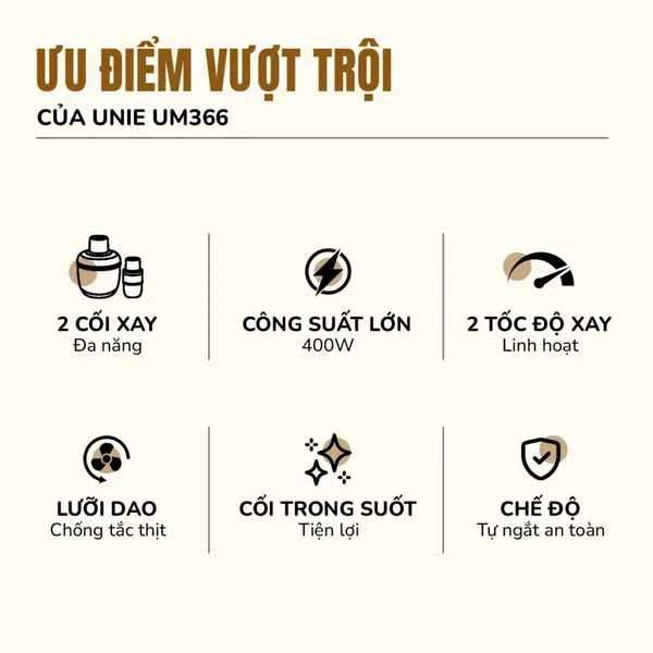Máy Xay Thịt Unie UM366 2.5 Lít