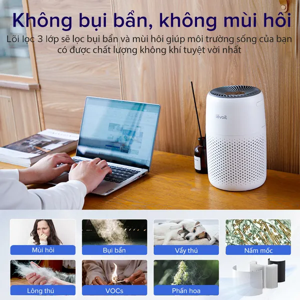 Máy Lọc Không Khí Levoit Core Mini Pro