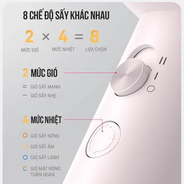 Máy Sấy Tóc Tốc Độ Cao Coclear CH7699 1600W 4