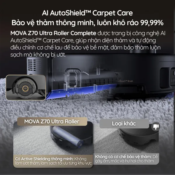 Robot Hút Bụi Lau Nhà Mova Z70 Ultra Roller Complete