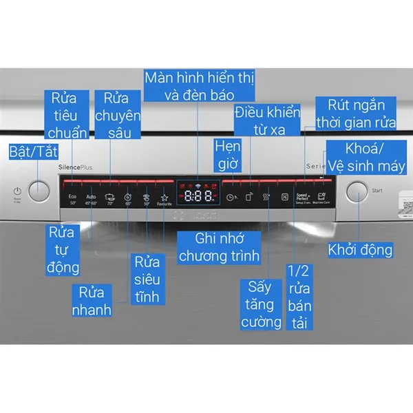 Máy Rửa Chén Bosch SMS4HMI07E Serie 4 - Xuất Xứ Ba Lan
