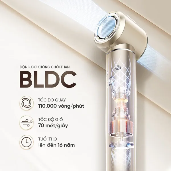 Máy Sấy Tóc Tạo Kiểu Loại 7in1 Masuto MSBeauty7