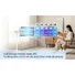 Quạt Tuần Hoàn Có Remote Sharp PJ-CD404V-W 24W