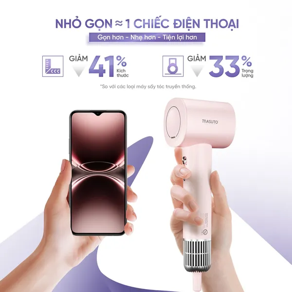 Máy Sấy Tóc AI Tốc Độ Cao Masuto MSSkyAI