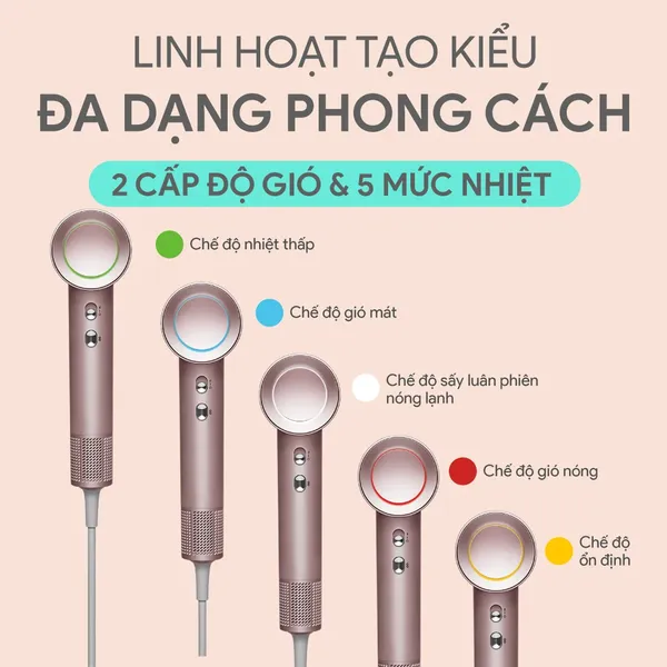 Máy Sấy Tóc Tốc Độ Cao BlueStone HDB-1965 1600W