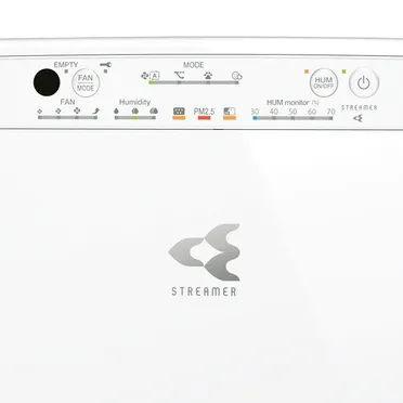 Máy Lọc Không Khí Daikin MCK555AVMV-W 3