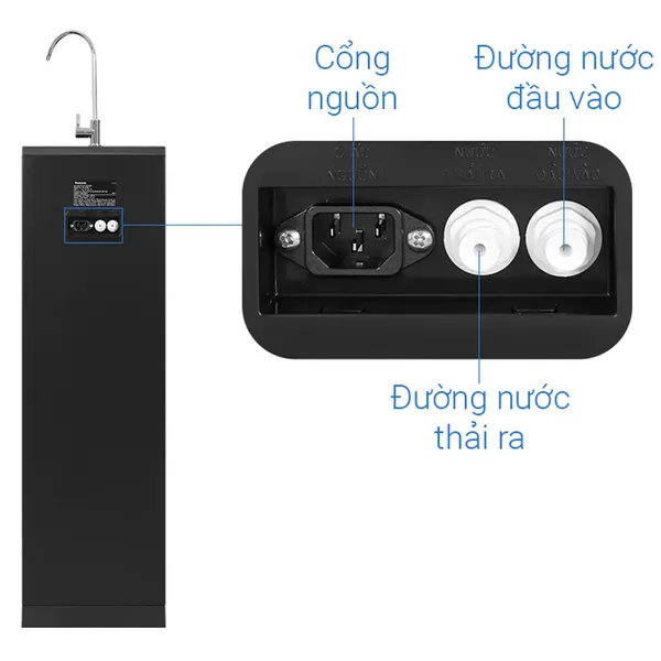 Máy Lọc Nước RO Panasonic TK-CA811K-VN - Malaysia