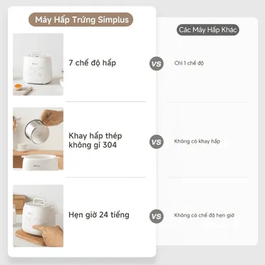 Máy Hấp Luộc Trứng Simplus DZEG006WH01 2