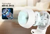 Quạt Tuần Hoàn Không Khí Sunhouse Apex APF7310W 22W