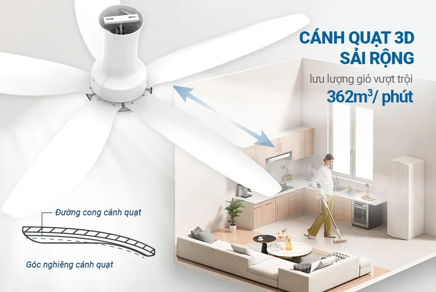 Quạt Trần 5 Cánh Sunhouse Apex APF7669W 60W
