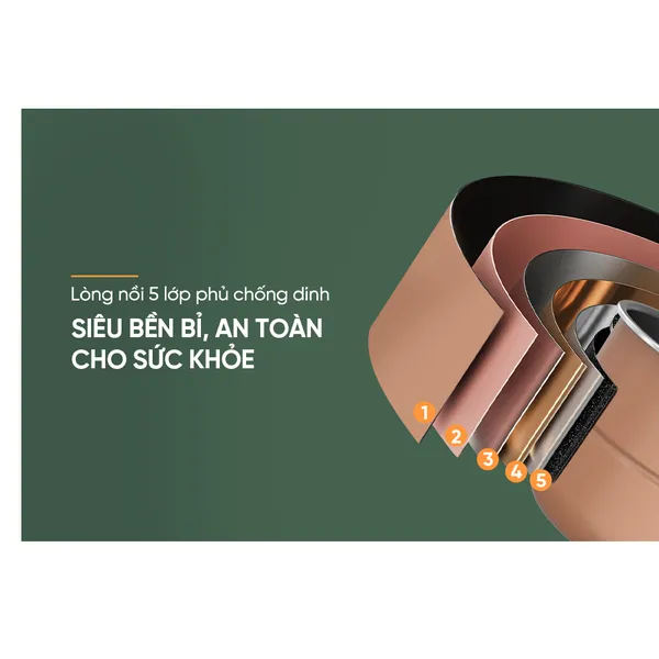 Nồi Áp Suất Điện Tử Đa Năng 6 Lít Sunhouse Mama SHD1670