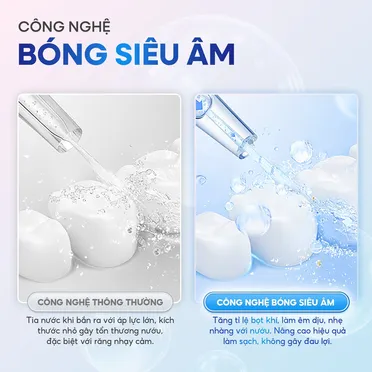 Máy Tăm Nước Gấp Gọn Masuto MSTravelFloss 5