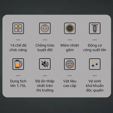 Máy Xay Nấu Cao Cấp Olivo CB22 PRO 2