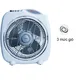 Quạt Bàn Đảo Senko BD1012