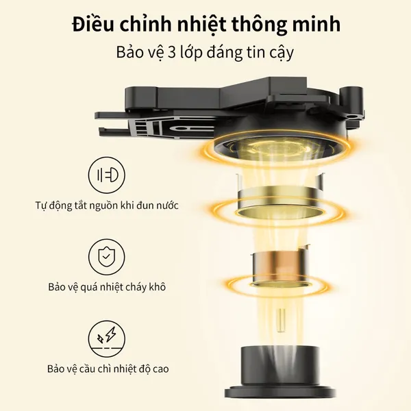 Ấm Đun Siêu Tốc Simplus DRSH006CW00
