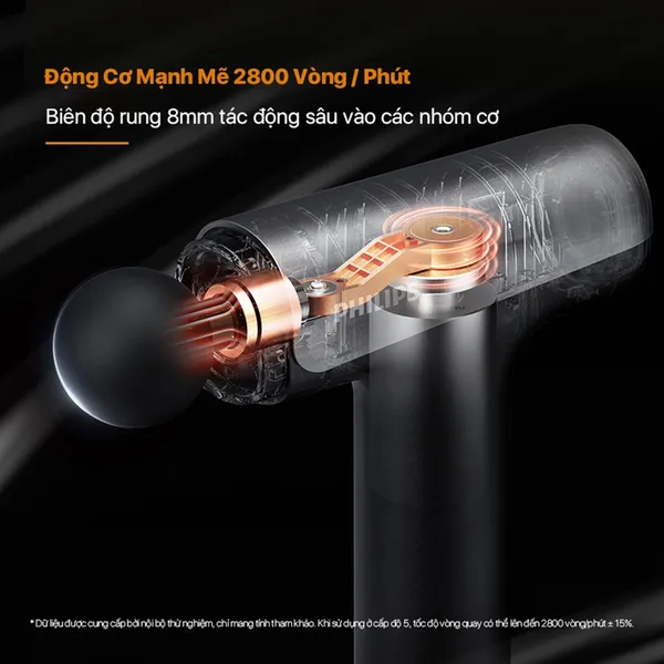 Máy Massage Thể Thao Philips PPM7325