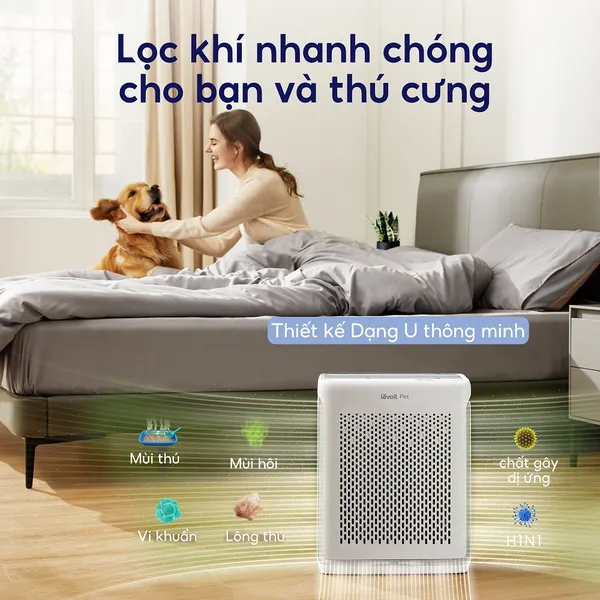 Máy Lọc Không Khí Levoit Vital 100S