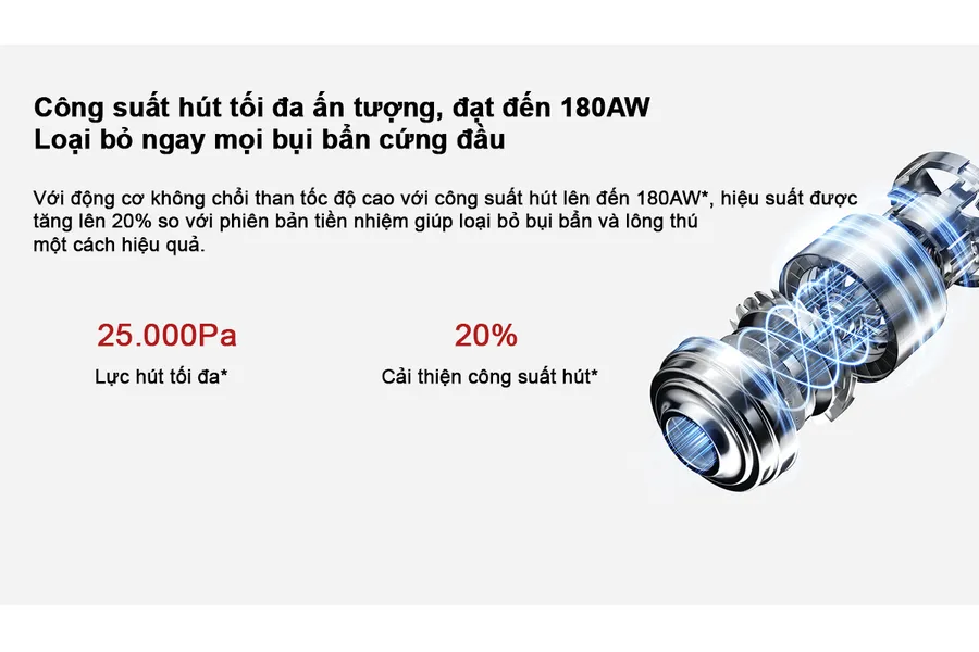 Máy Hút Bụi Xiaomi Vacuum Cleaner G20 Max EU (BHR8828EU)