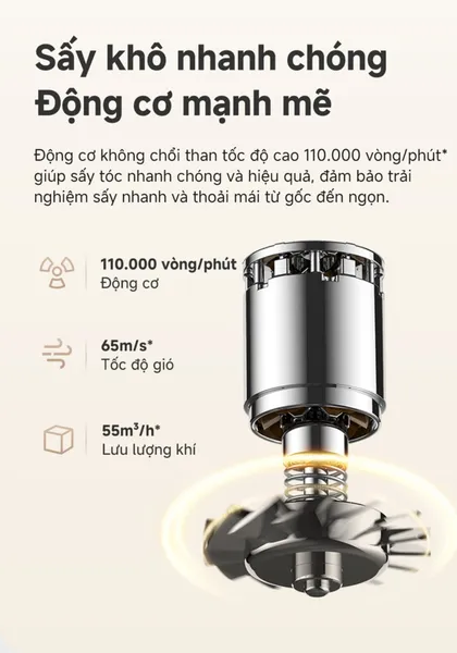 Máy Sấy Tóc Tốc Độ Cao Mova Turbo Màu Xám