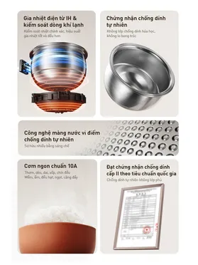 Nồi Cơm Điện Tử Joyoung JNRC-401 4 Lít 1