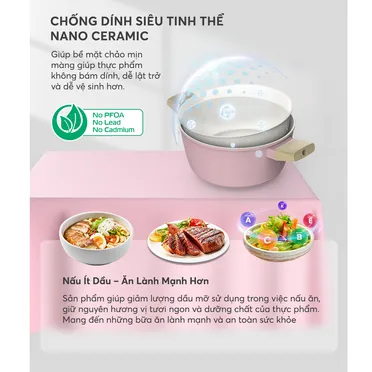 Bộ Nồi Phủ Sứ Nano Đáy Từ Sunhouse Healthy SHG7979MP4 9