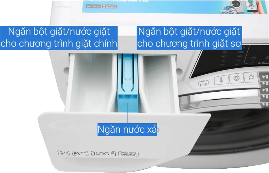 Máy Giặt Candy Inverter 9 Kg RO 1496DWHC7 / 1-S