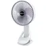 Quạt Cầm Tay Mini Perfect PF-QB2150