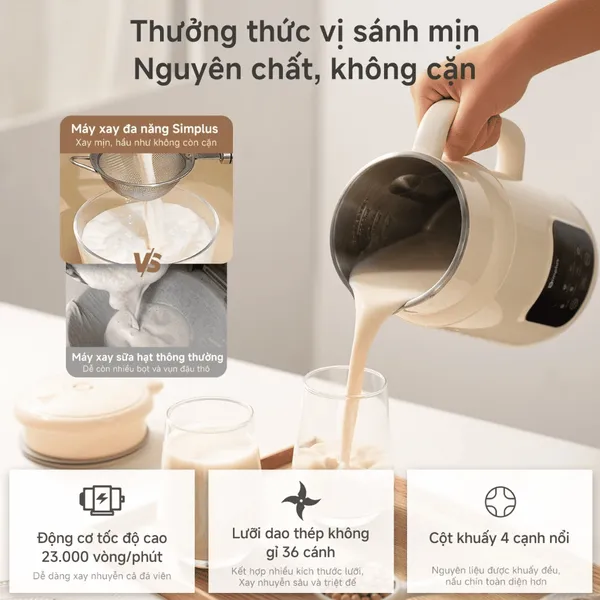 Máy Xay Đậu Nành Simplus PBJH001CW00