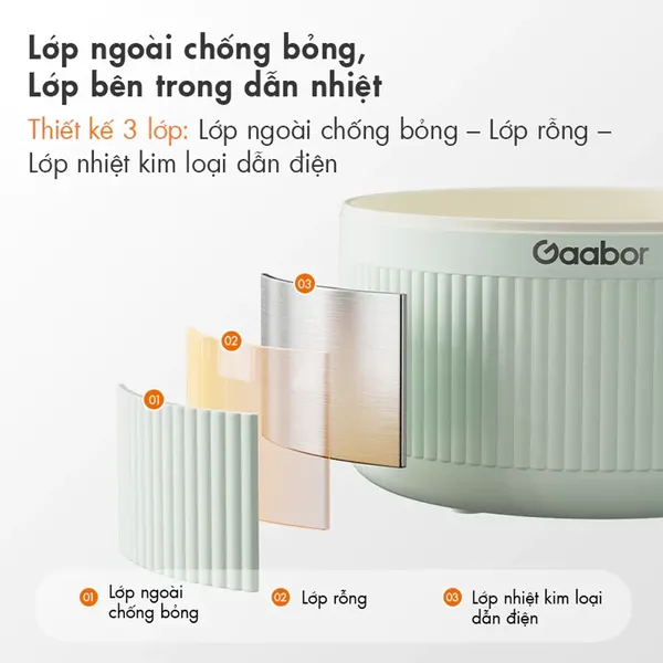 Nồi Điện Đa Năng Gaabor EC-20M01A 2.0 Lít