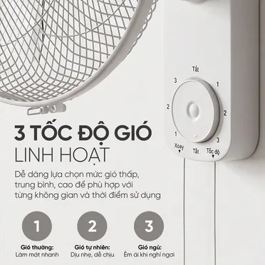 Quạt Treo Tường Có Điều Khiển Từ Xa Magic Eco A-258 5