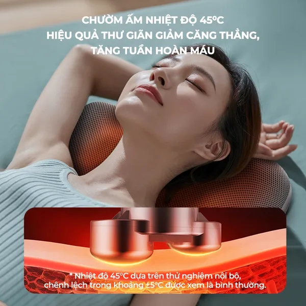 Máy Massage Cổ Philips PPM3307