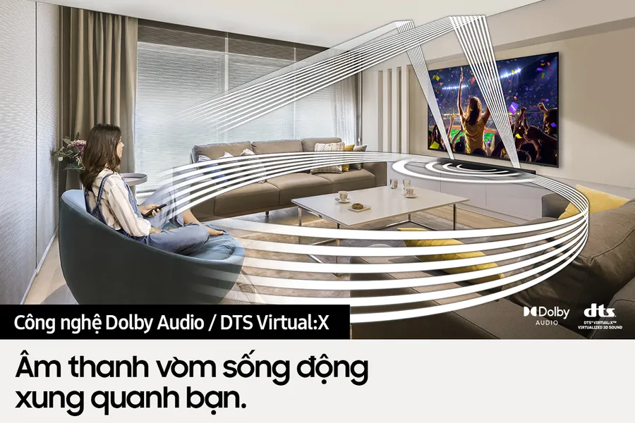 Loa Thanh Samsung B-Series HW-B650
