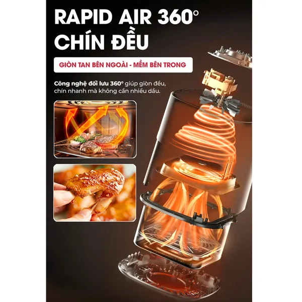 Nồi Chiên Không Dầu Magic AC-161 6 Lít