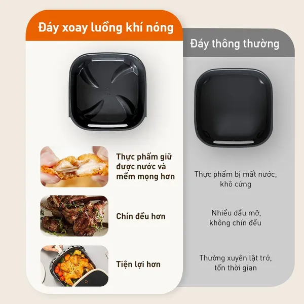 Nồi Chiên Không Dầu Joyoung JAF-566 5.0 Lít
