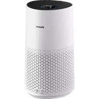 Máy Lọc Không Khí PHILIPS AC1715/20