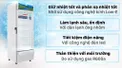 Tủ Mát Sanaky 240 Lít VH-308KL