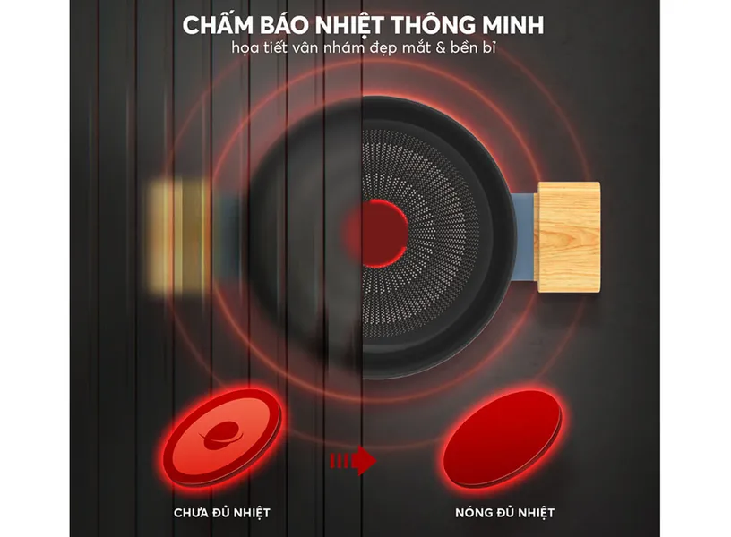 Bộ Nồi Chảo Chống Dính Vân Gỗ Elmich Nature EL-5206MG04