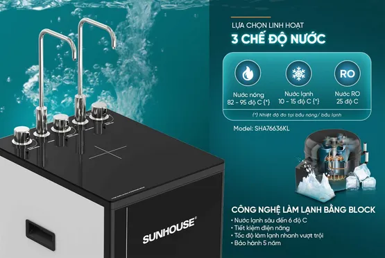 Máy Lọc Nước RO UltraPURE Sunhouse SHA76636KL 11 Lõi 8