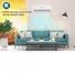 Máy Lạnh Sunhouse 1 HP SHR-AW09C120