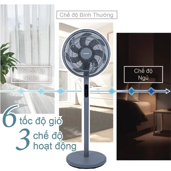 Quạt Điện Panasonic F-30JLV Màu Xám