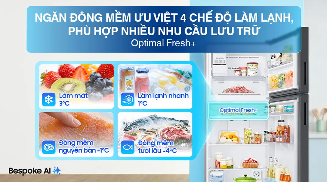 Tủ Lạnh Samsung Bespoke Inverter 460 Lít RT47CB66868ASV