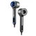 Máy Sấy Tóc Tốc Độ Cao Olivo Ionsense 1500W 0