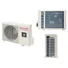 Máy Lạnh Sharp Inverter 2 Hp AH-XP18DSW