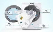 Điểm danh những m&aacute;y giặt c&oacute; c&ocirc;ng nghệ vắt cực kh&ocirc; th&ocirc;ng minh