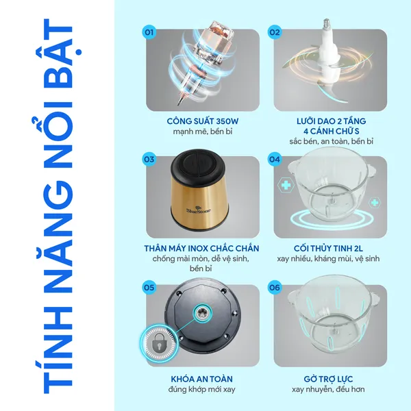 Máy Xay Thịt BlueStone CHB-5151 2 Lít