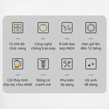 Máy Làm Sữa Hạt Olivo X20 2
