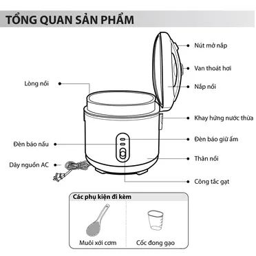 Nồi Cơm Nắp Gài Simplehome DRC-5020 1 Lít 2