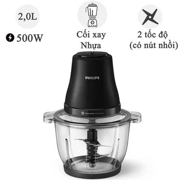 Máy Xay Thịt Philips HR1502/00
