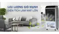 Quạt Điều Hòa Hòa Phát HPCF1-034I 100W