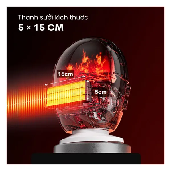 Quạt Sưởi Để Bàn Fujihome FH09